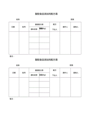 复配食品添加剂配方表.docx