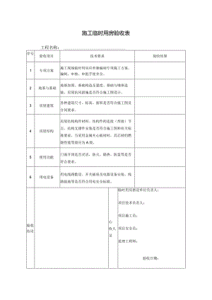 施工临时用房验收表.docx