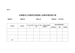 从事基本公共服务住房困难人员基本情况统计表.docx