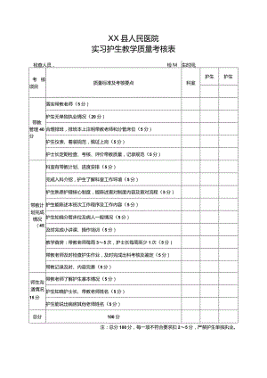 实习生带教质量检查表.docx