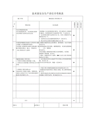 技术部安全生产责任书考核表.docx