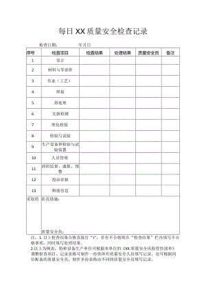 每日质量安全检查记录.docx