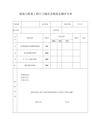 地基与桩基工程尺寸偏差及限值实测评分表.docx