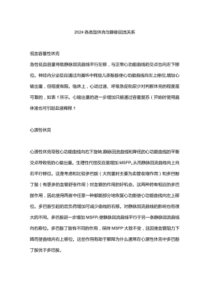 2024各类型休克与静脉回流关系.docx
