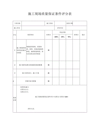 施工现场质量保证条件评分表（模板）.docx