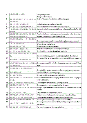 八年级上册第七单元8A U7过关卷.docx