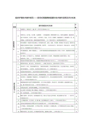 密闭式周围静脉留置针技术操作流程及评分标准.docx