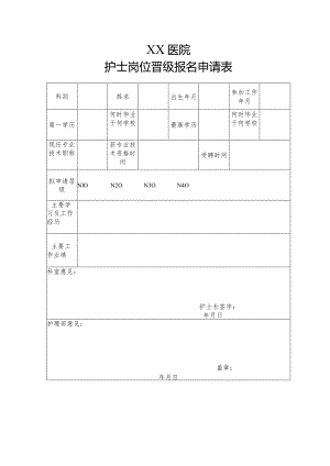护士岗位晋级报名申请表.docx