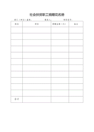 社会扶贫职工捐赠花名册.docx