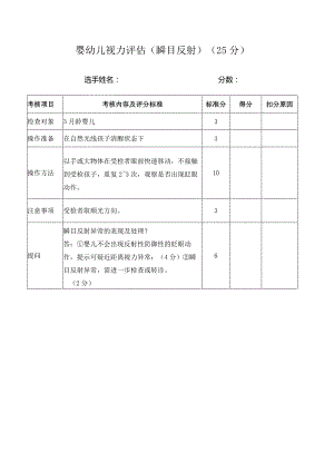 第一部分 婴幼儿视力评估4（瞬目反射）.docx
