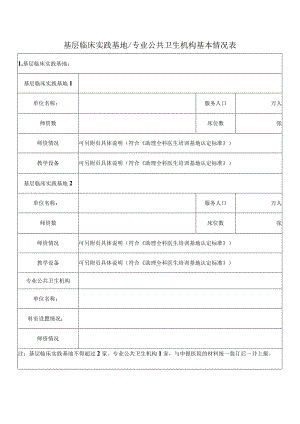 基层临床实践基地专业公共卫生机构基本情况表.docx