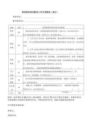 食堂供应商考核.docx