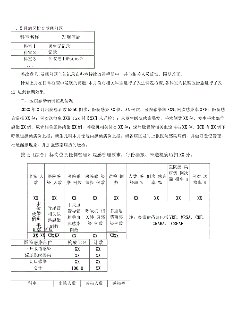 202X年X月份感控监测情况简报.docx_第3页