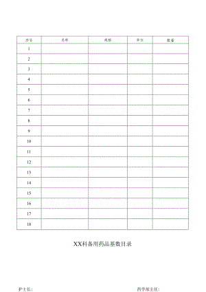 病区备用药品基数目录--空表.docx