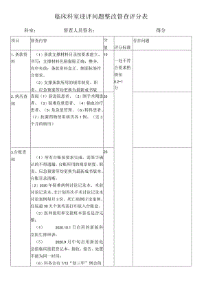 临床科室迎评问题整改督查评分表.docx