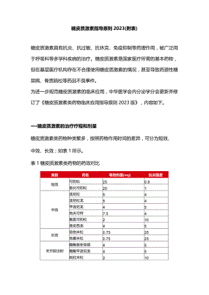 糖皮质激素指导原则2023（附表）.docx