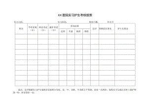 实习护生考核报表.docx