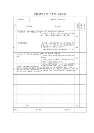 安检部安全生产责任书考核表.docx