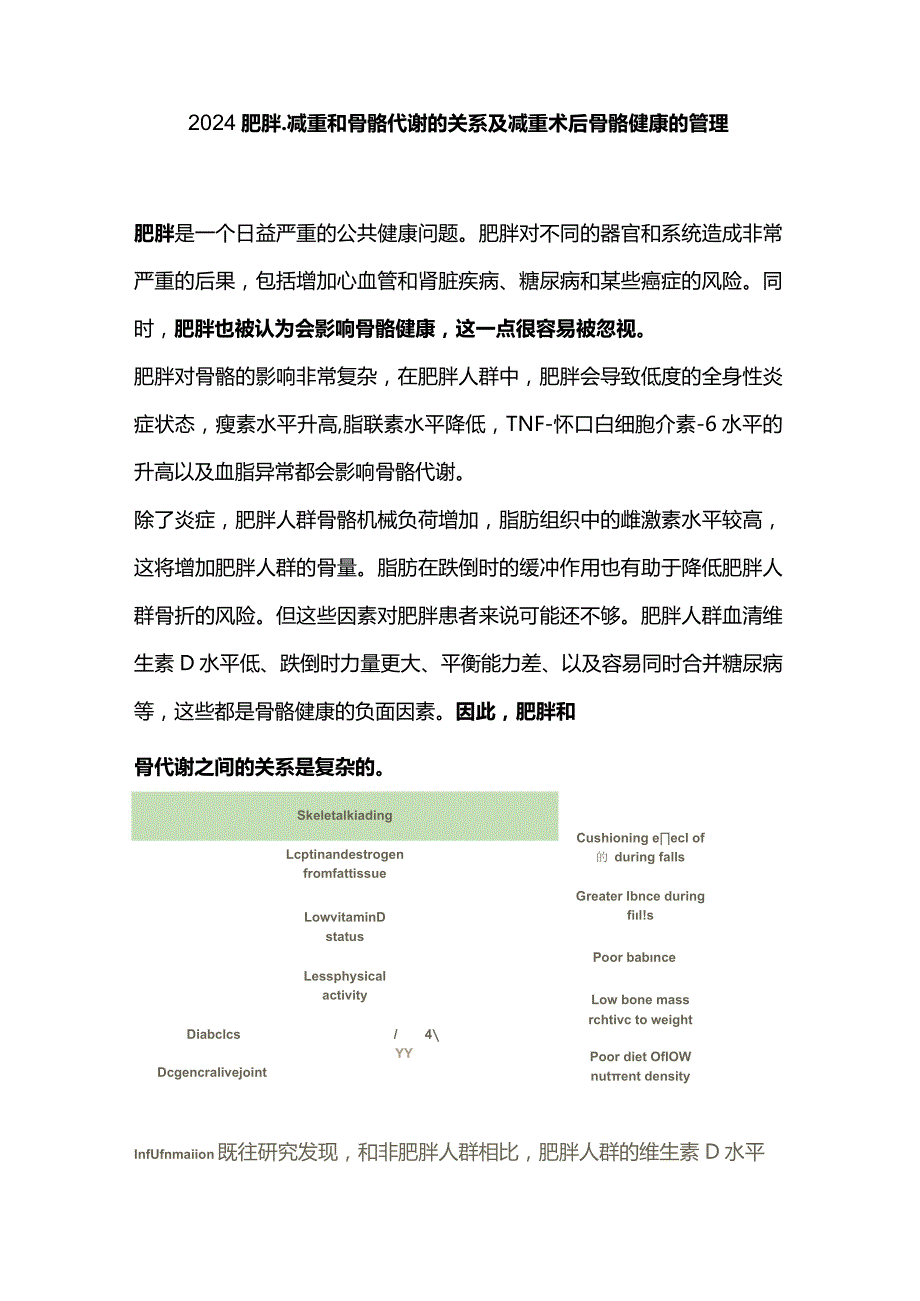 2024肥胖、减重和骨骼代谢的关系及减重术后骨骼健康的管理.docx_第1页