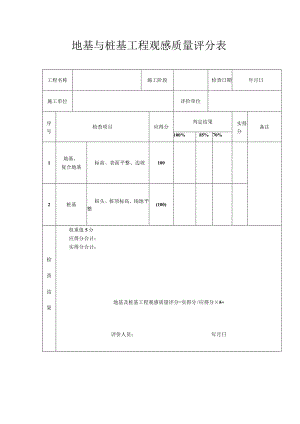 地基与桩基工程观感质量评分表.docx