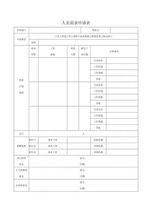人员需求申请表.docx
