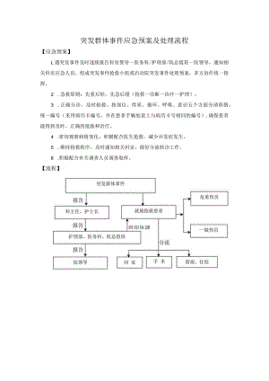 突发群体事件应急预案及处理流程.docx