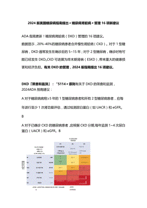 2024版美国糖尿病指南提出“糖尿病肾脏病”管理16项新建议 .docx