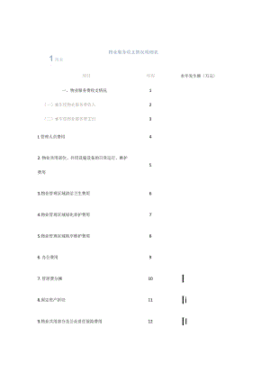 物业服务收支情况明细表（包干制附表1）.docx