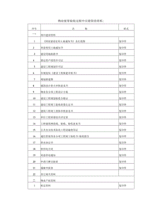 物业接管验收过程中应接管的资料.docx