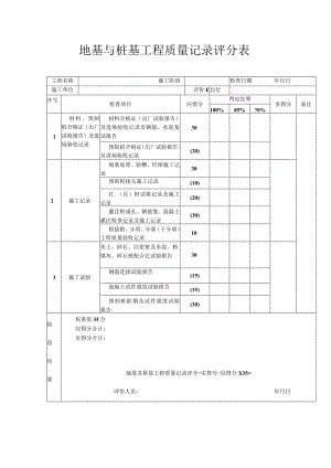 地基与桩基工程质量记录评分表.docx