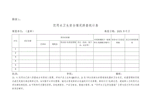 饮用水卫生安全情况排查统计表.docx