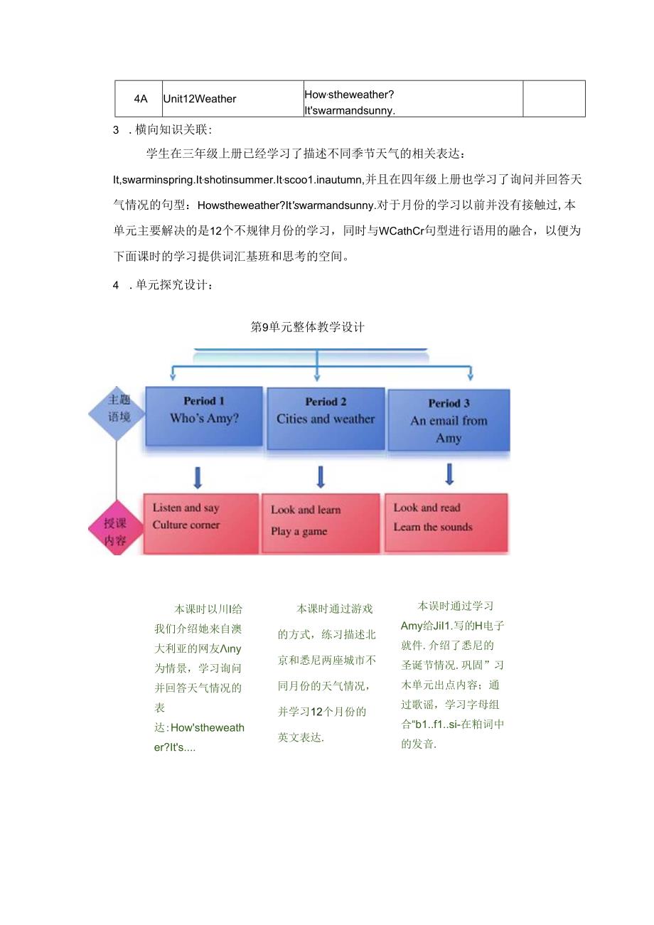 Module3Unit9AfriendinAustralia单元整体（教学设计）沪教牛津版（深圳用）.docx_第2页