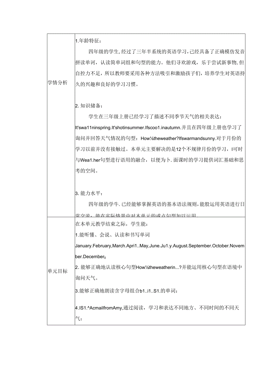 Module3Unit9AfriendinAustralia单元整体（教学设计）沪教牛津版（深圳用）.docx_第3页