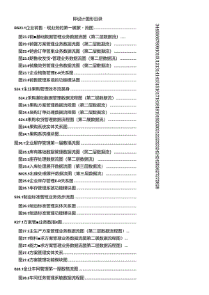 ERP设计图形汇总.docx
