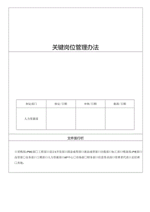 HR-WI-046关键岗位管理办法A0.docx