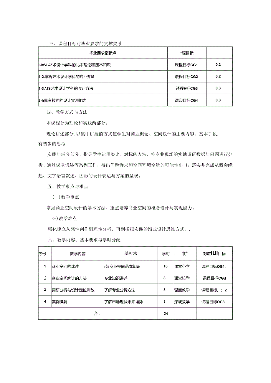 0823D1238-商业空间设计-2023人才培养方案课程教学大纲.docx_第2页