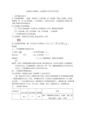 二次函数知识点总结.docx