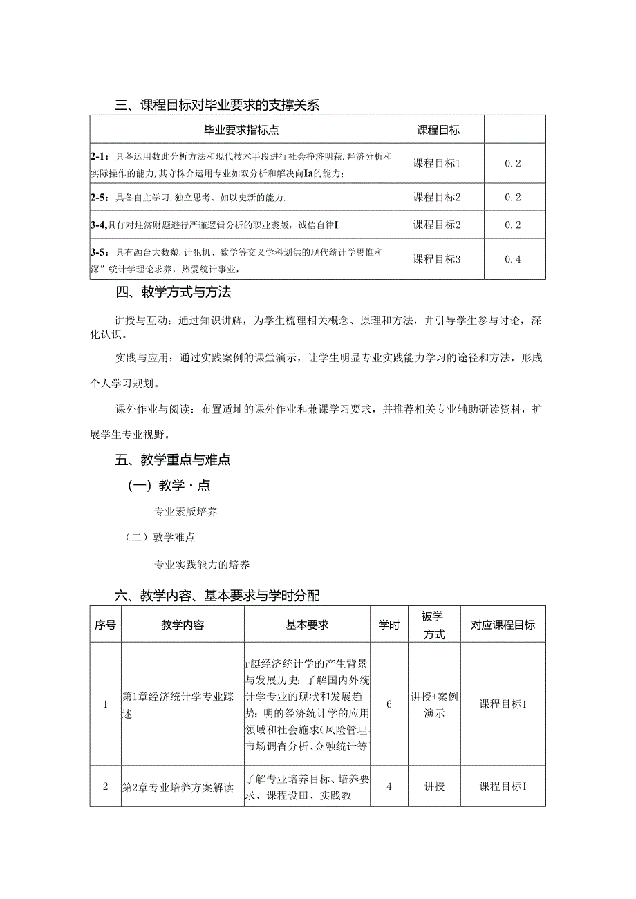 0323D00030-经济统计学专业导论-2023版人才培养方案课程教学大纲.docx_第2页