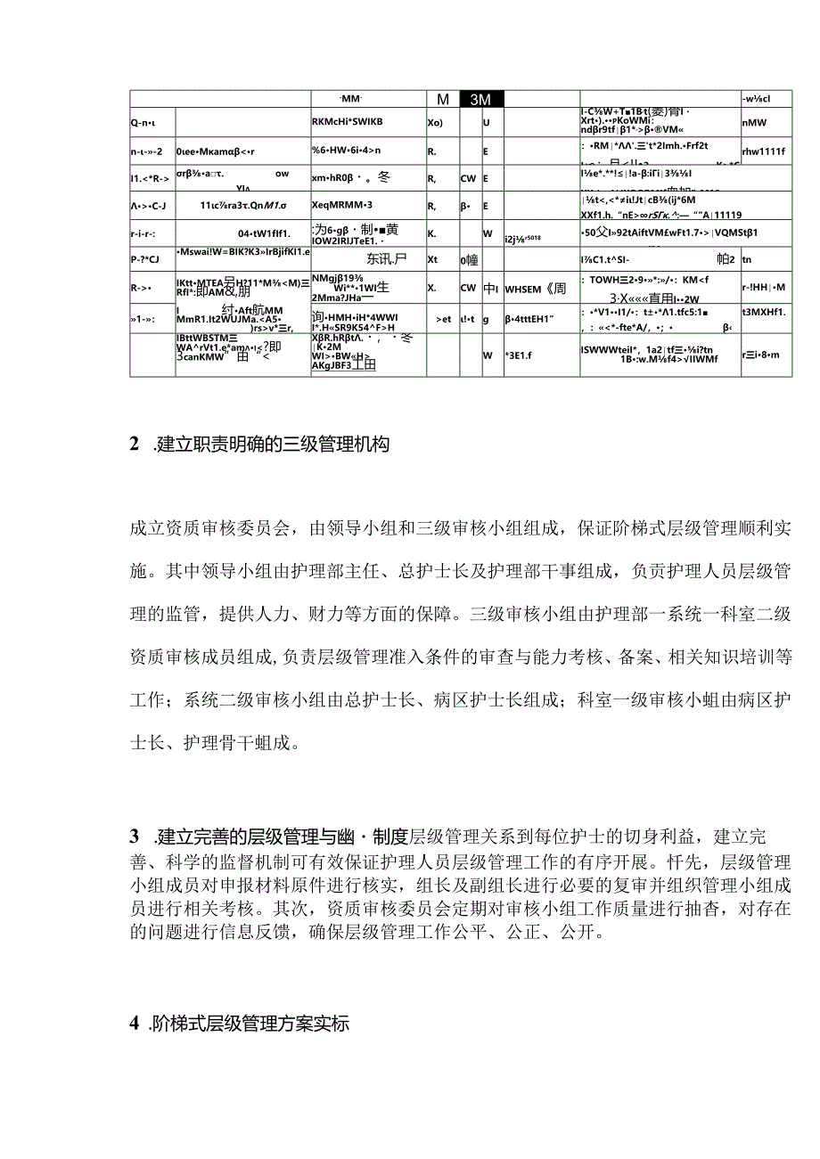 2024阶梯式层级管理对护士职业认同感及离职率的影响要点（附图）.docx_第2页