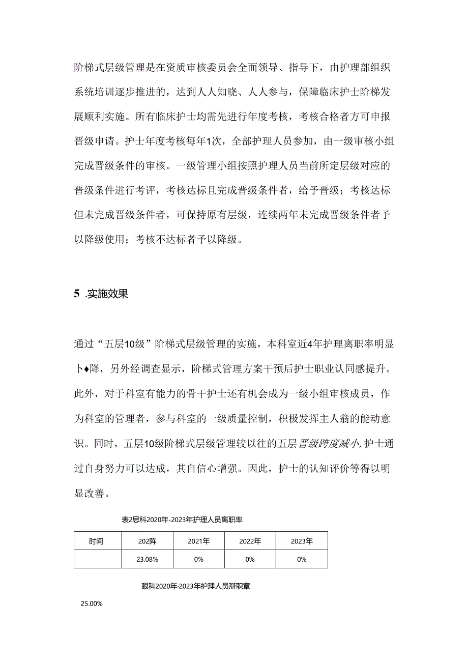 2024阶梯式层级管理对护士职业认同感及离职率的影响要点（附图）.docx_第3页