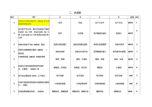 信息化战争(多选题).docx
