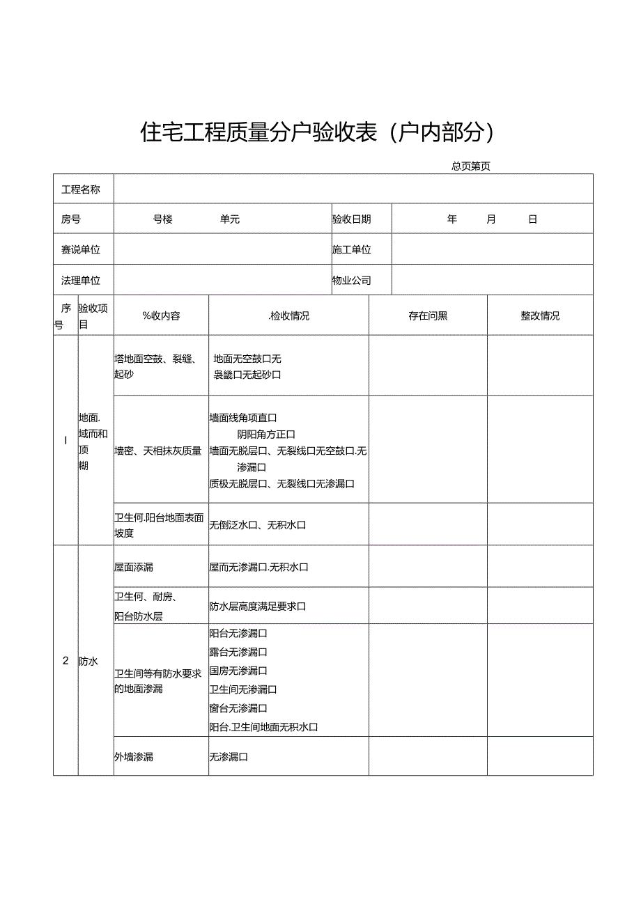 住宅工程质量分户验收表(户内部分).docx_第1页