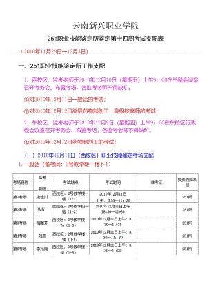 云南新兴职业学院.docx