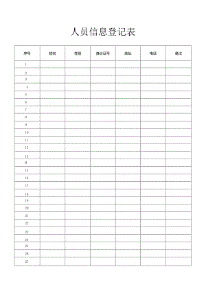 人员信息登记表.docx