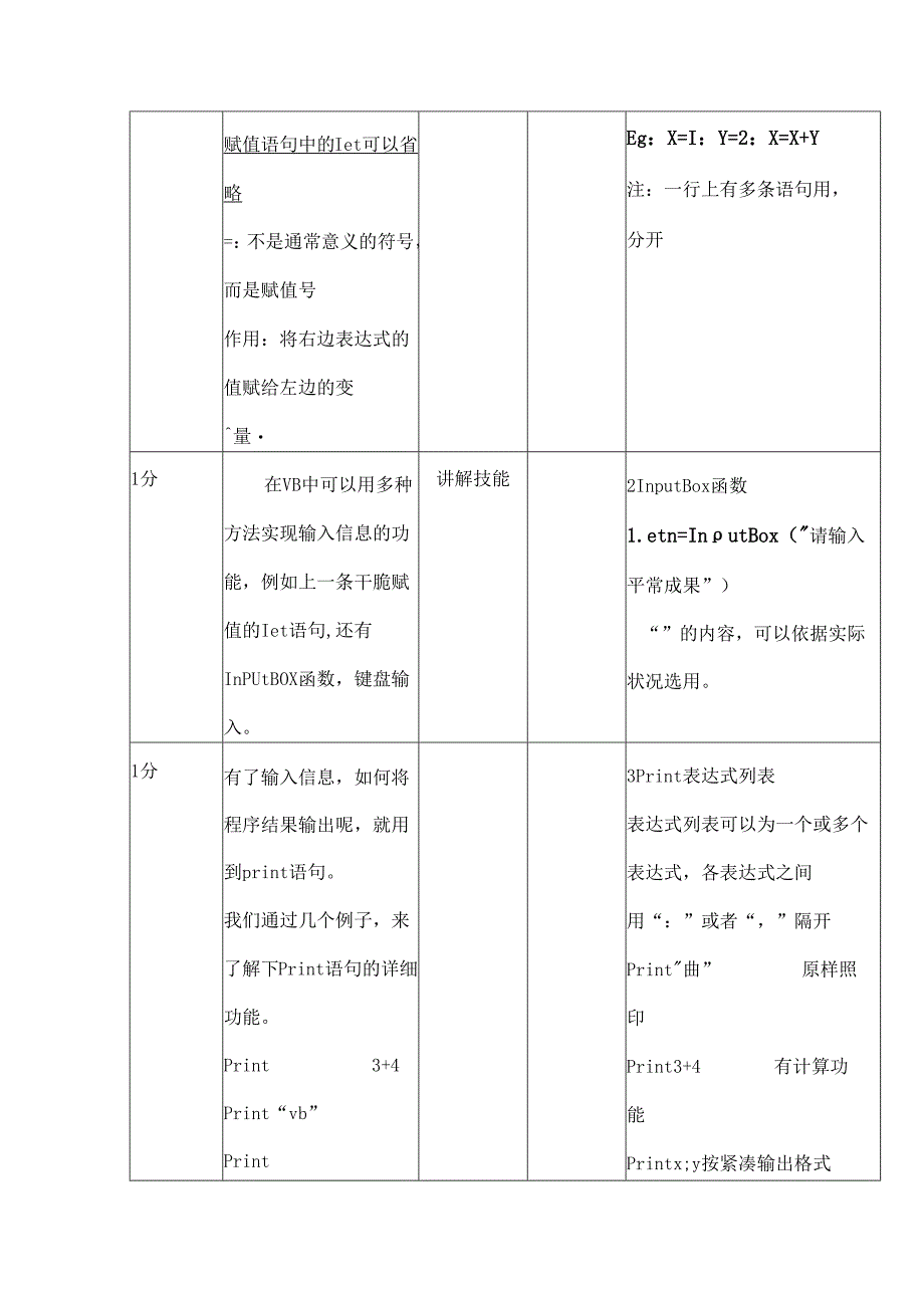 信息技术微格教育教案.docx_第2页