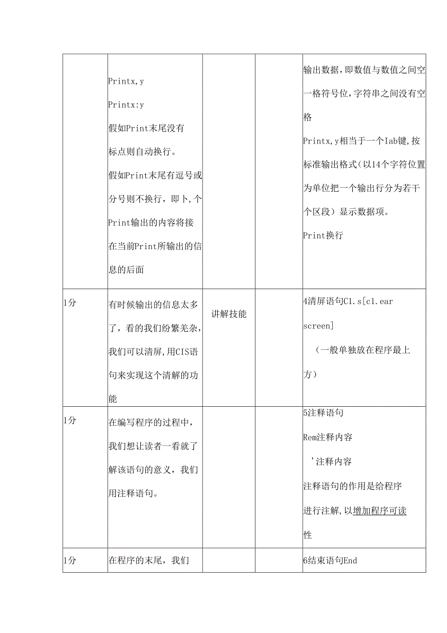 信息技术微格教育教案.docx_第3页