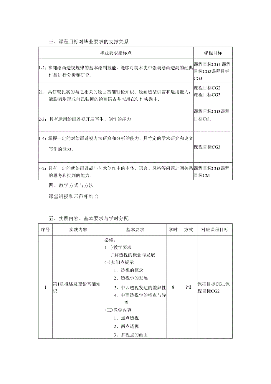 0823S04012-绘画透视-2023课程教版培养方案课程教学大纲.docx_第2页