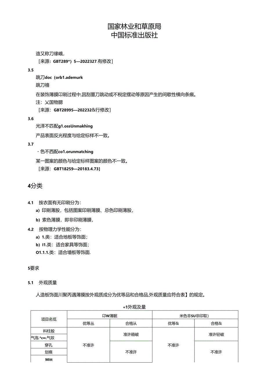 LY-T3381-2024人造板饰面用聚丙烯薄膜.docx_第2页