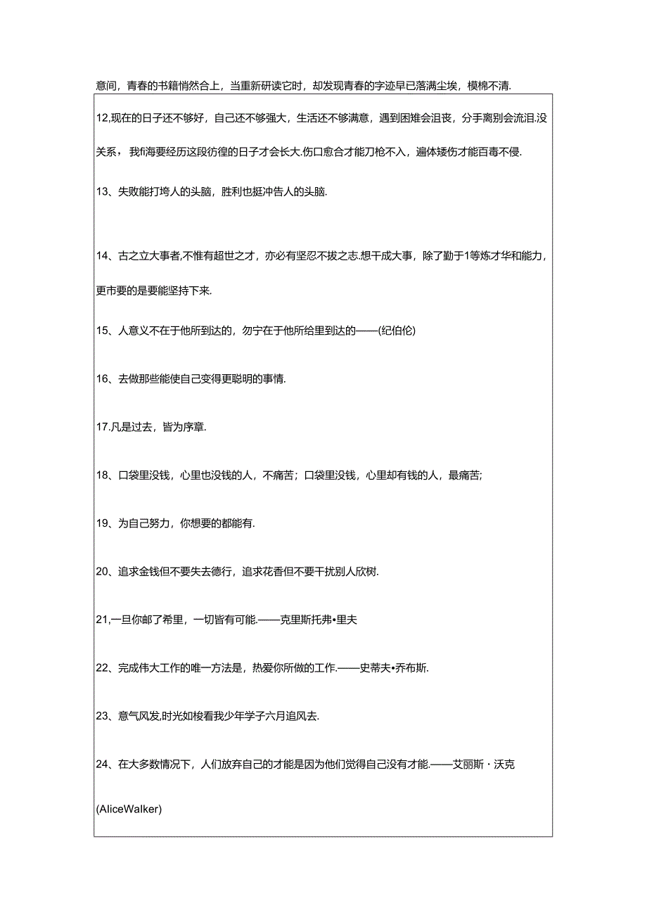 2024年年励志名言集合68句.docx_第2页