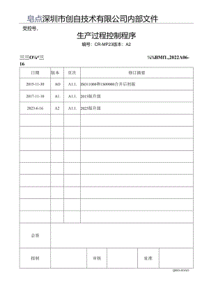 CR-MP23 生产过程控制程序 A.2.docx
